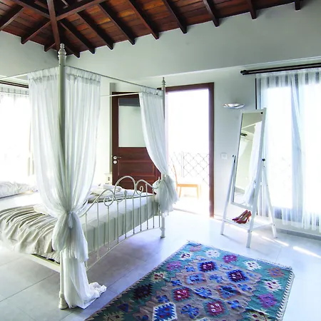 Hotel D'core 2*